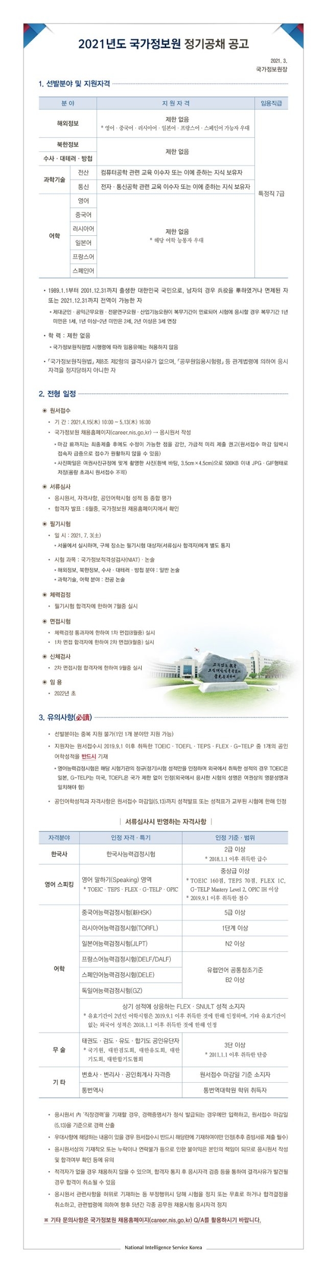 2021 국가정보원 정기공채 공고문.jpg